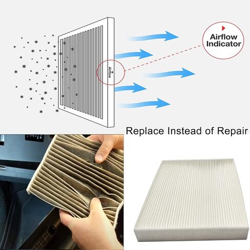 68406048AA & 68052292AA Cabin Air Filter and Air Filter Access Door Kit Replacement for 2011-2020 Ram 1500 2500 3500 4500 5500 2007-2012 CX-7 2.3L L4 Replaces 5058693AA 68318365AA in Kuwait