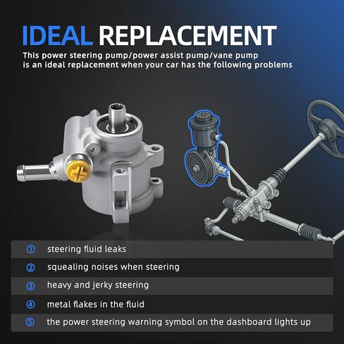 20-822 Power Steering Pump for Chevrolet Corvette C5 1997-2004, for Chevrolet Corvette C6 2005-2013, V8 5.7L 6.0L 6.2L 7.0L, Power Assist Pump Replace# 20822, 55-63106, 733-0120, 5563106 in Kuwait
