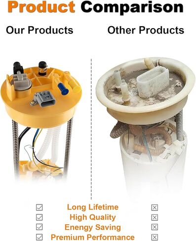 Electric Fuel Pump Assembly Compatible with Dodge Ram 2500 3500 1998 1999 2000 2001 2002 2003 2004 L6 5.9L with 34 or 35 Gal. Tank Replace E7187M VANBOL0187 with Sending Unit O-Ring in Saudi Arabia