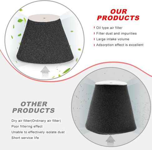 صندوق هواء السحب + فلتر الهواء + غطاء + مجموعة تجميع الدليل لياماها رابتور 660R YFM660R 2002-2005 in Kuwait