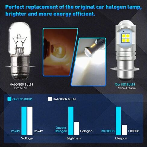 Super Bright LED light bulbs For M-series L-Series 38450-33870, Replacement for Kubota OEM, WHITE,6000K,Plug and Play Extremely Bright Fog Light of 2 in Kuwait