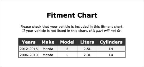 غطاء خزان سائل تبريد المحرك متوافق مع مازدا 5 2015 2014 2013 2012 2010 2009 2008 2007 2006 P-4845205 in Kuwait