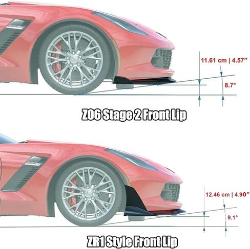 5 قطع من الفاصل الأمامي ترقية إلى شفة المصد الأمامي طراز ZR1 مع جناح لسيارة كورفيت C7 2014-2019 ستينغراي/جراند سبورت/Z06 مصنوعة من ألياف الكربون ABS إضافة إلى طقم الجسم in Kuwait