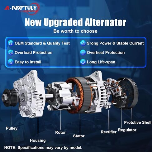 New Alternator Fits for 2007-2013 Nissan Altima L4 2.5L, 2007-2012 Sentra, 2011-2013 Rogue, 2007 2008 2009 2010 2011 2012, 110A High Output Alternator AVA0074, 11258N, 11258, 23100-JA02A, 23100-JA02B in Saudi Arabia
