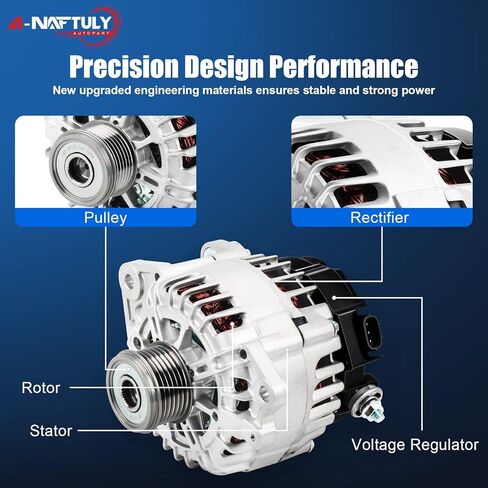 New Alternator Fits for 2007-2013 Nissan Altima L4 2.5L, 2007-2012 Sentra, 2011-2013 Rogue, 2007 2008 2009 2010 2011 2012, 110A High Output Alternator AVA0074, 11258N, 11258, 23100-JA02A, 23100-JA02B in Saudi Arabia