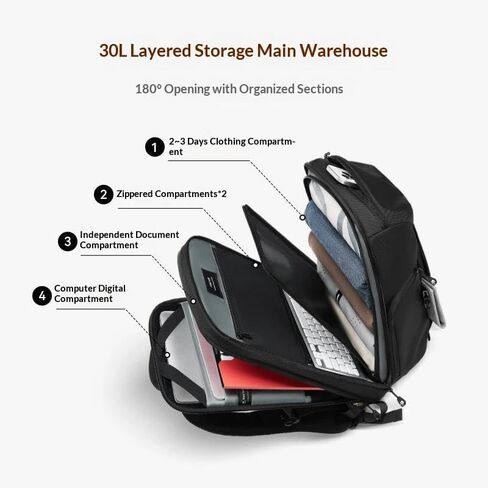 reeyee A1 plus Aurora 30L Travel Backpack, Water-Repellent CORDURA Fabric Laptop Bag with 180° Opening, Wet Dry Separation, X-Shaped Breathable System, Business Commuter Rucksack for Men & Women in Kuwait