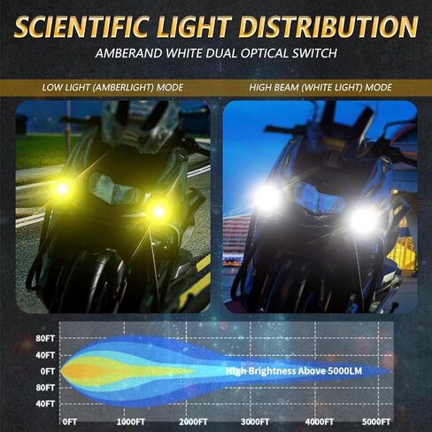 Motorcycle Spotlight Auxiliary Driving Light,30W 3000LM Fog Light Work Light with Wiring Harness,White Yellow High / Low Beam / Strobe for ATV UTV Tractor Scooter, DC 9-32V (Spotlight+Wiring Harness) in Saudi Arabia