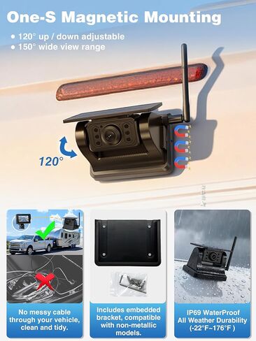 Magnetic Solar Wireless Backup Camera with 28hrs Rechargeable Battery, Night Vision & IP69, 5'' HD 1080P Video Monitor, Reserving Guidelines, Stable Signal for Trucks, Pickup, Trailer & RV in Saudi Arabia
