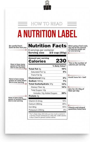 Nutrition Label Reading Guide Poster – 13x19 Gloss Paper Finish – Educational Wall Decor for Kitchen or Classroom in Saudi Arabia