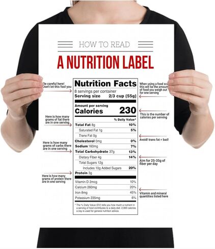 Nutrition Label Reading Guide Poster – 13x19 Gloss Paper Finish – Educational Wall Decor for Kitchen or Classroom in Saudi Arabia