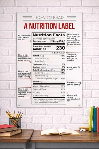 Nutrition Label Reading Guide Poster – 13x19 Gloss Paper Finish – Educational Wall Decor for Kitchen or Classroom in Saudi Arabia