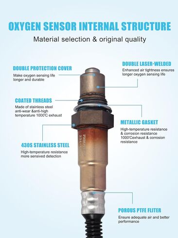 250-24672 O2 Oxygen Sensor Downstream 2PCS for Audi A3/A4/A5/A6/A8/Q3/TT Quattro, Q5, S5, allroad & Volkswagen Beetle, CC, Eos, Golf, GTI, Tiguan, Passat, Touareg & Porsche Cayenne in Saudi Arabia