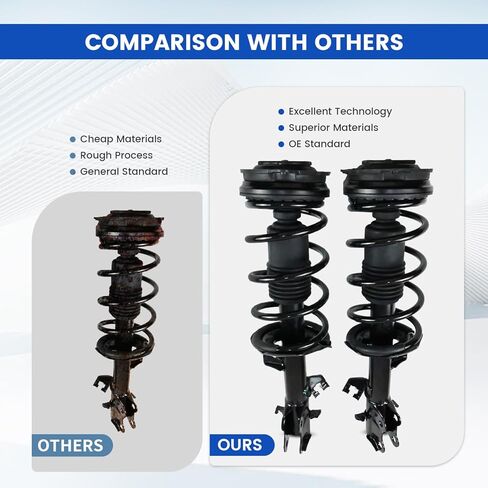 Front Struts w/Coil Spring & Sway Bar Links for 2009-2014 Nissan Cube, 2007-2011 Nissan Versa, 2012 Nissan, Shock Absorber Assembly Replace 172351 172352 K750098, 4PCs in Kuwait