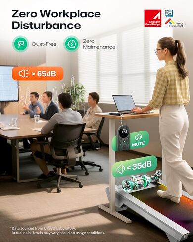 جهاز مشي UREVO تحت المكتب، وسادة مشي 2 في 1 للمنزل/المكتب، جهاز مشي محمول مع جهاز تحكم عن بعد، شاشة LED in Kuwait