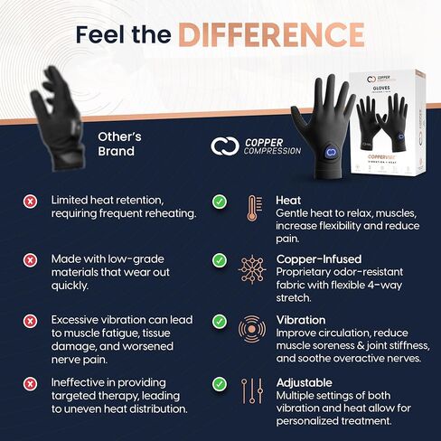 النحاس ضغط النحاس الاهتزاز + قفازات العلاج الحراري تدليك اليد ساخنة لالتهاب المفاصل، نفق الرسغ، تخفيف آلام الأعصاب، الروماتويد، التهاب الأوتار، رينود للنساء والرجال - 1 زوج in Kuwait