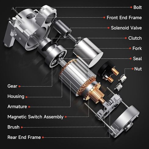 18533N Starter Compatible with KAF400 Mule 600 610 4x4 2005-2015, SX 17-24, SX 4x4 20-24, John Deere Gator TX UTV 15.5HP, SND0490 AM134946 21163-7020 21163-7028 428000-3130 428000-3131 in Kuwait