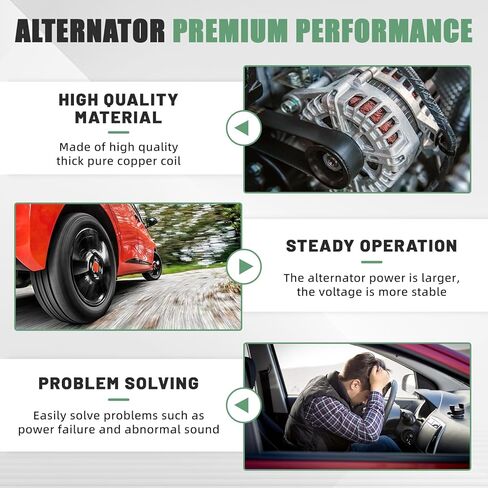 13502988 Alternator 150A, Fit for Chevrolet Camaro 2010-2012, Colorado 2015-2016, GMC Canyon 2015-2016 | 3.6L V6 GAS - Replace 11485, 11485N, 849127, FG15S026, AL8876X Generator 12V CW in Kuwait