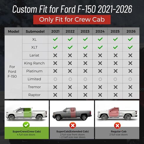 CreekT® Full Set Leather Seat Covers for Ford F150 2015-2025, Waterproof Truck Pickup Seat Covers Fit for Ford F-150 Accessories, for Ford F-150 2015-2025 Super Crew/Crew Cab(XL,XLT) (Black) in Saudi Arabia
