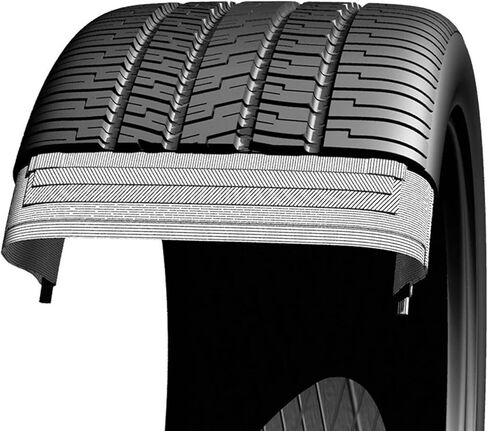 Goodyear Eagle RS-A Performance Radial Tire - 245/55R18 103V in Saudi Arabia