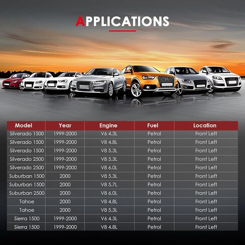 مشغل قفل الباب الجانبي للسائق الأمامي الأيسر من CCIYU لسيارة Chevy لسيارة GMC Silverado 1500 2500، Suburban 1500 2500، Tahoe، Sierra 1500 2500، Yukon، Yukon XL 1500 2500 1999-2000 # 931-208 in Kuwait