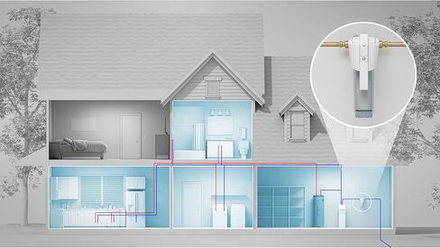 GE Whole House Water Filtration System | Reduces Sediment, Rust & More | Install Kit & Accessories Included | Filter Not Included | Replace Filter (FTHPM, FTHTM, FTHLM) Every 3 Months | GXWH50M in Saudi Arabia