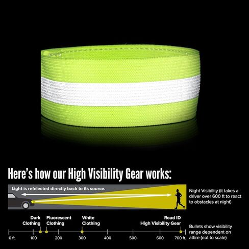 CSYSX (عبوة من 2) أساور معصم عاكسة عالية الوضوح لركوب الدراجات والجري والذراع وأشرطة الكاحل وأشرطة الساق وكمشبك أساور للدراجة in Kuwait
