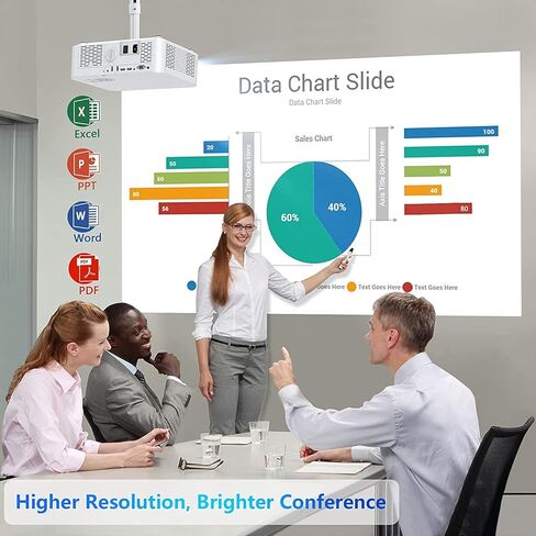 جهاز عرض واي فاي بلوتوث أصلي 1080 بكسل، شاشة 20000LM 450 بوصة تدعم جهاز عرض أفلام 4K، سطوع عالي للمسرح المنزلي والأعمال، متوافق مع iOS/Android/TV Stick/PS4/HDMI/USB/PPT/EXCEL in Kuwait