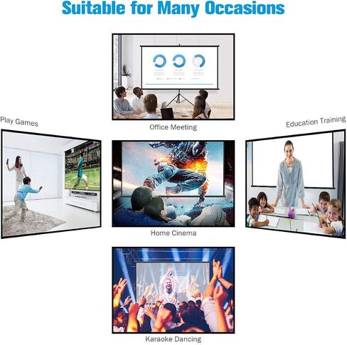Powerextra 80 inch Projector Screen with Stand, 16:9 HD 4K Indoor Foldable Projection Screen with Frame, 1.1Gain 160° Viewing Angle Wrinkle-Free Tripod Screen for Movie or Office (Renewed) in Saudi Arabia