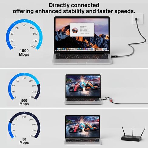 Flat USB C to Ethernet Cable 4 FT, Snagless RJ45 to USB Type-C Cord, Directly Connected, Gigabit LAN Network, OFC, for MacBook Pro, iPad Pro, iPhone 15, Galaxy, Laptop, Super Thin, OD: 0.8in x 0.25in in Kuwait