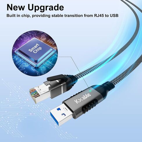 Flat USB C to Ethernet Cable 4 FT, Snagless RJ45 to USB Type-C Cord, Directly Connected, Gigabit LAN Network, OFC, for MacBook Pro, iPad Pro, iPhone 15, Galaxy, Laptop, Super Thin, OD: 0.8in x 0.25in in Kuwait