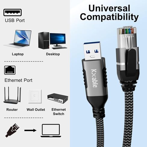 Flat USB C to Ethernet Cable 4 FT, Snagless RJ45 to USB Type-C Cord, Directly Connected, Gigabit LAN Network, OFC, for MacBook Pro, iPad Pro, iPhone 15, Galaxy, Laptop, Super Thin, OD: 0.8in x 0.25in in Kuwait