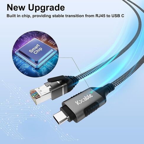 كابل USB مسطح إلى إيثرنت بطول 20 قدمًا، سلك رفيع USB 3.0 A إلى RJ45، متصل مباشرة، ألومنيوم، مضفر، OFC، كابل شبكة USB إلى RJ45 Gigabit LAN لأجهزة الكمبيوتر المحمول والكمبيوتر الشخصي والمحول والمزيد، OD: 0.8 بوصة × 0.25 بوصة in Kuwait