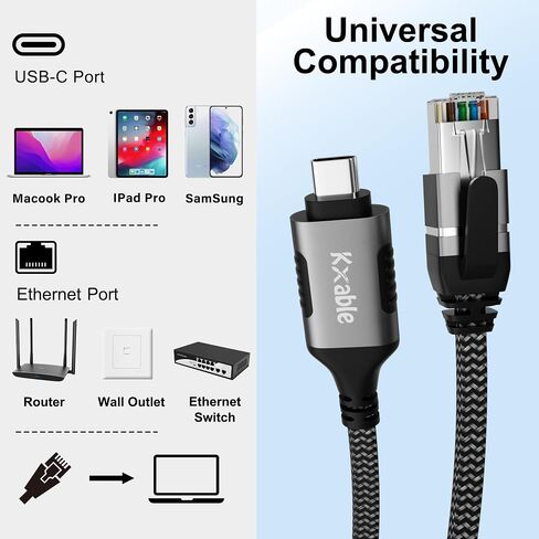 كابل USB مسطح إلى إيثرنت بطول 20 قدمًا، سلك رفيع USB 3.0 A إلى RJ45، متصل مباشرة، ألومنيوم، مضفر، OFC، كابل شبكة USB إلى RJ45 Gigabit LAN لأجهزة الكمبيوتر المحمول والكمبيوتر الشخصي والمحول والمزيد، OD: 0.8 بوصة × 0.25 بوصة in Kuwait
