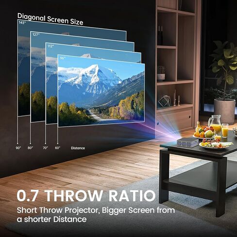 جهاز عرض صغير قصير المدى AAXA SLC450 جهاز عرض محمول 1080 بكسل يدعم 5G WIFI بلوتوث 5.0 RGB LEDs Android Onboard لتتبع الفن، جهاز عرض الرسم، جهاز عرض تزيين الكيك in Kuwait
