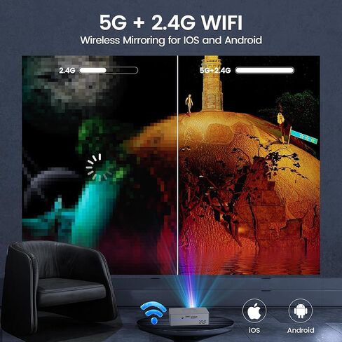 جهاز عرض صغير قصير المدى AAXA SLC450 جهاز عرض محمول 1080 بكسل يدعم 5G WIFI بلوتوث 5.0 RGB LEDs Android Onboard لتتبع الفن، جهاز عرض الرسم، جهاز عرض تزيين الكيك in Kuwait