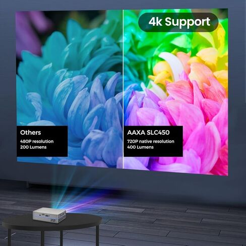جهاز عرض صغير قصير المدى AAXA SLC450 جهاز عرض محمول 1080 بكسل يدعم 5G WIFI بلوتوث 5.0 RGB LEDs Android Onboard لتتبع الفن، جهاز عرض الرسم، جهاز عرض تزيين الكيك in Kuwait