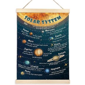 CGBHW Educational Safety Gear Tools Poster Hanger Frame Set of 2, xxxx Posters Wall Art Hanging Decor for Classroom Nursery Kids Room Playroom Preschool，12x16Inch in Kuwait