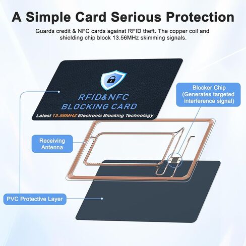مجموعة من 6 بطاقات حجب RFID من Meliya، واقي بطاقة الائتمان البنكية بدون تلامس NFC، درع محفظة مضاد للسرقة لجواز السفر والهوية، مانع حماية كاملة فائق النحافة in Saudi Arabia