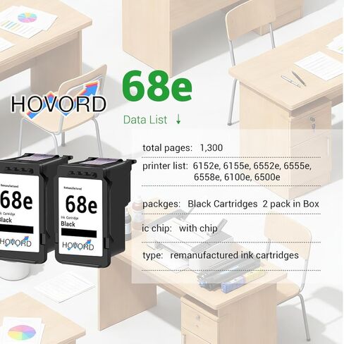 Ink Cartridge 68E Replacement for HP 68e High Capacity 68 Black Work with Envy 6152e 6155e 6552e 6555e 6558e Printer 6100e 6500e Printer 2-Pack in Saudi Arabia
