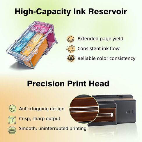 245XL 246XL Combo Ink Cartridge Replacement for Canon 245XL 246Xl Ink PG-245 CL-246 for Pixma MG2522 MX490 MX492 MG2500 TS202 TS3322 TR4522 TR4520 TR4500 for Cannon Printer ink 245xl 246xl(2 Pack) in Kuwait