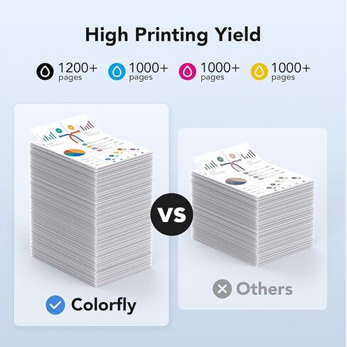 مجموعة خراطيش حبر 910XL بديلة لحبر HP 910 XL باللون والأسود المتوافقة مع طابعات OfficeJet Pro 8020 8025 8028 8035 8030 8010 8015 8018 8022 in Kuwait