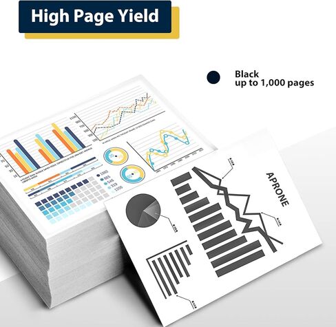 APRONE 141A Black Toner Cartridges 2 Pack (with Chip) Compatible for HP 141A W1410A 141X Toner Cartridge for M110w MFP M139w M140w Printer in Kuwait