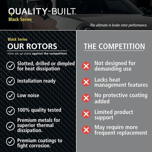 QUALITY-BUILT Black Series Front Brake Rotor BR72020G Compatible with 2011-2025 Chevrolet/GMC (Silverado 2500 HD,Silverado 3500,Silverado 3500 HD,Suburban 3500 HD,Sierra 2500 HD,Sierra 3500 HD) in Kuwait
