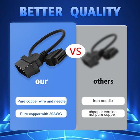 OBD2 Adapter Cable for Toyota Vehicles 22Pin OBD2 16Pin to OBD1 22Pin OBDII Car Diagnostic Connector Compatible with OBD II Diagnostic Scanner (22Pin for Toyota) in Kuwait