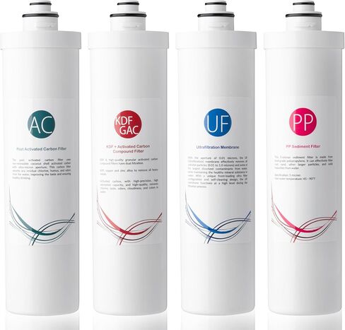 iSpring F3-CUA4 6-Month Filter Pack for 4-Stage 0.1 Micron Ultra-Filtration Water Filter Systems in Saudi Arabia