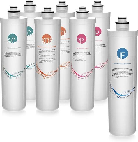 iSpring F3-CUA4 6-Month Filter Pack for 4-Stage 0.1 Micron Ultra-Filtration Water Filter Systems in Saudi Arabia