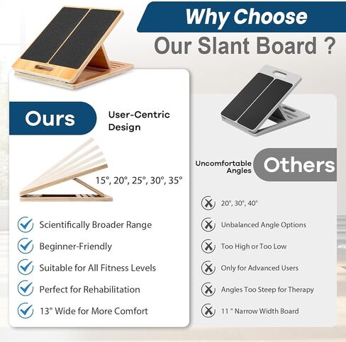 لوح مائل محمول من سترونج تيك لتمدد ربلة الساق، صغير الحجم، عالي التحمل، مقاوم للانزلاق، لوح خشبي مائل قابل للتعديل، دعم 350 رطل، مثالي للمنزل والمكتب والتدريبات الخارجية in Kuwait