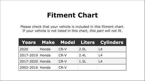 طقم ختم العمود المرفقي للمحرك الأمامي متوافق مع Honda CR-V 2002 2003 2004 2005 2006 2007 2008 2009 2010 2011 2012 2013 2014 2015 2016 2017 2018 2019 2020 بي سي-645574 in Kuwait