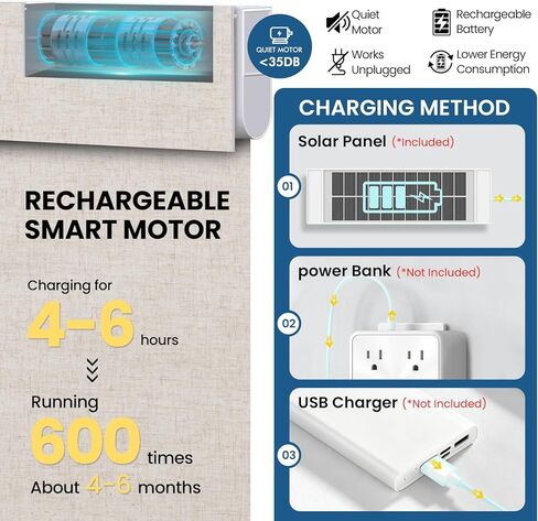 ستائر آلية بدون حفر مع جهاز تحكم عن بعد، ستائر تعتيم أوتوماتيكية مع لوحة شمسية، ظلال دوارة كهربائية ذكية لاسلكية للنوافذ، بيج، 32 × 72 in Kuwait
