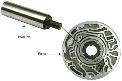 Sonnax 65797 in Kuwait